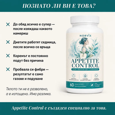 Norvix Appetite Control