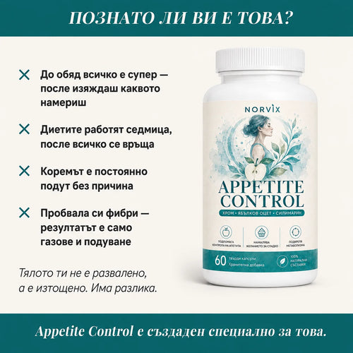 Norvix Appetite Control