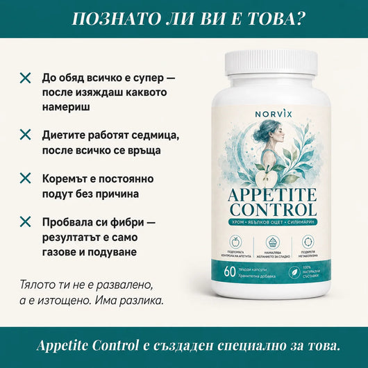Norvix Appetite Control