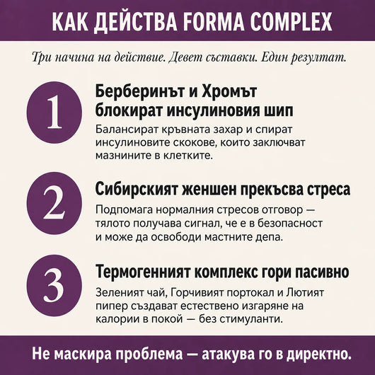 Norvix Forma Complex