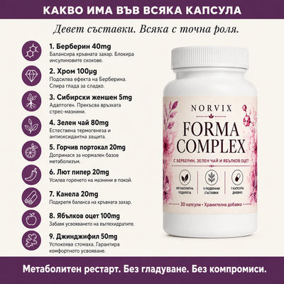 Norvix Forma Complex