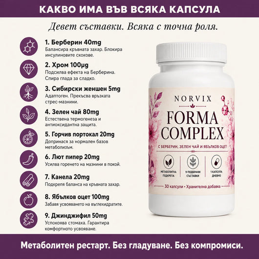 Norvix Forma Complex