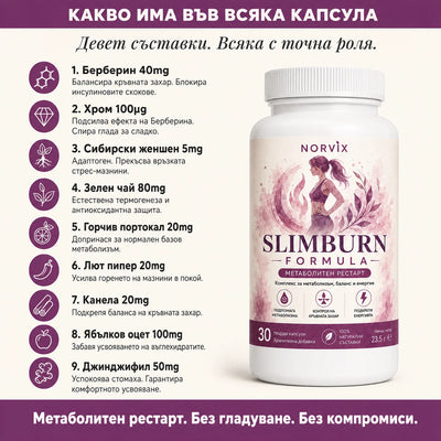 Norvix SlimBurn