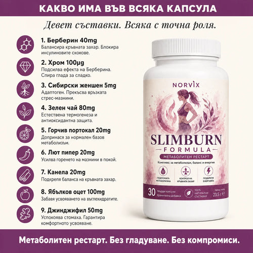 Norvix SlimBurn