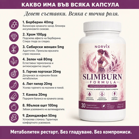Norvix SlimBurn